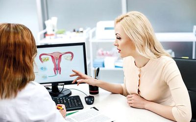 Common Facts about Gynaecological Cancers