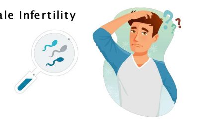 What Are the Signs of Infertility in Men?